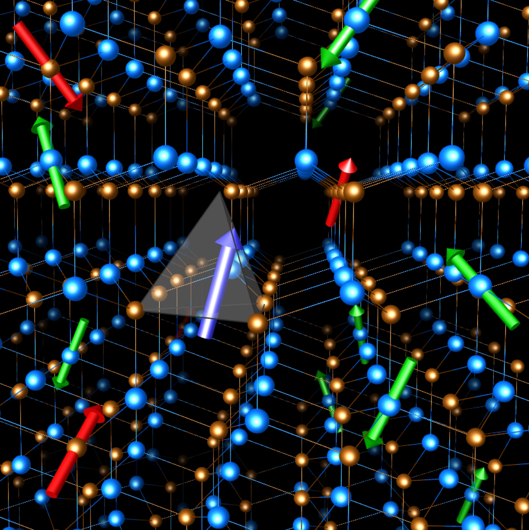 The Sweet Spot  Research Computing Center